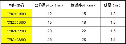 管橋CS.JPG